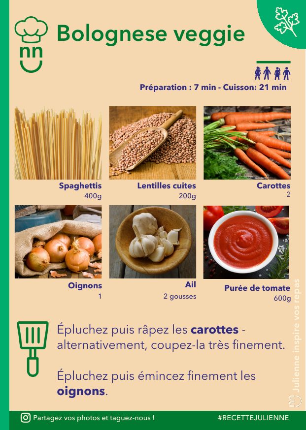 Bolognaise veggie